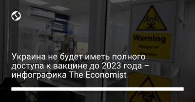 Украина не будет иметь полного доступа к вакцине до 2023 года – инфографика The Economist - liga.net - Украина