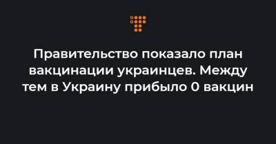 Денис Шмыгаль - Виктор Ляшко - Правительство показало план вакцинации украинцев. Между тем в Украину прибыло 0 вакцин - hromadske.ua - Украина