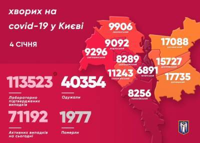 Виталий Кличко - В Киеве за минувшие сутки коронавирусом заболело 504 человека - ru.espreso.tv - Киев