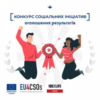Определены победители конкурса социальных инициатив по противодействию эпидемии COVID-19 - bykvu.com - Украина