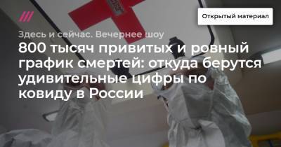 Сергей Ведяшкин - 800 тысяч привитых и ровный график смертей: откуда берутся удивительные цифры по ковиду в России - tvrain.ru - Россия - Санкт-Петербург - Москва - Англия - Апсны