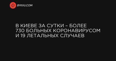 В Киеве за сутки – более 730 больных коронавирусом и 19 летальных случаев - bykvu.com - Украина - Киев