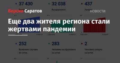 Еще два жителя региона стали жертвами пандемии - nversia.ru - Россия - Саратовская обл.