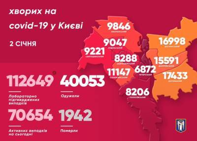 Виталий Кличко - Кличко: За сутки в Киеве от коронавируса умерли семеро - news.bigmir.net - Киев