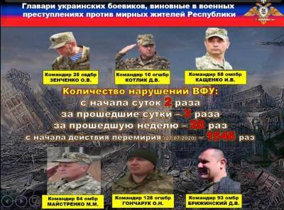 НМ ДНР: каратели три раза нарушили режим прекращения огня - news-front.info - Украина - Днр