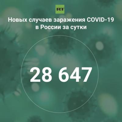 За сутки в России выявили 28 647 случаев инфицирования коронавирусом - rf-smi.ru - Россия