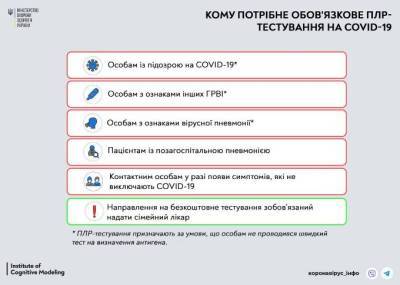 Виктор Ляшко - Карантин в Украине: в красную зону могут перевести 4 области - narodna-pravda.ua - Украина