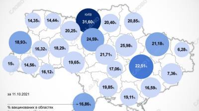 Карта вакцинации: ситуация в областях Украины на 12 октября - ru.slovoidilo.ua - Украина