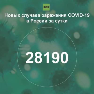 За сутки в России выявили 28 190 случаев инфицирования коронавирусом - rf-smi.ru - Россия