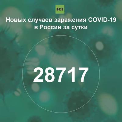 За сутки в России выявили 28 717 случаев инфицирования коронавирусом - rf-smi.ru - Россия