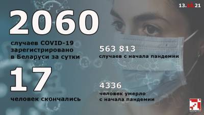 За сутки в Беларуси вновь официально зарегистрировано рекордное количество заболевших и умерших от COVID-19 - naviny.by - Белоруссия