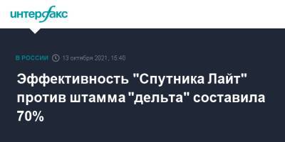 Эффективность "Спутника Лайт" против штамма "дельта" составила 70% - interfax.ru - Россия - Москва