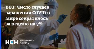 ВОЗ: Число случаев заражения COVID в мире сократилось за неделю на 7% - nsn.fm