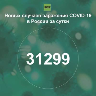 За сутки в России выявили 31 299 случаев инфицирования коронавирусом - rf-smi.ru - Россия