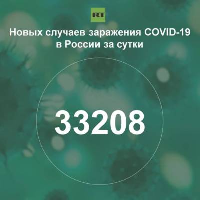 За сутки в России выявили 33 208 случаев инфицирования коронавирусом - rf-smi.ru - Россия
