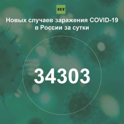 За сутки в России выявили 34 303 случая инфицирования коронавирусом - rf-smi.ru - Россия