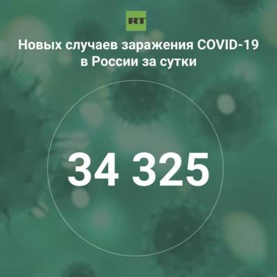 За сутки в России выявили 34 325 случаев инфицирования коронавирусом - rf-smi.ru - Россия
