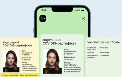 Проверки COVID-сертификата. Кого это касается - korrespondent.net - Украина - Киев