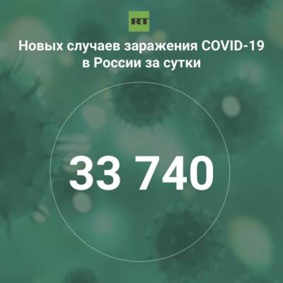 За сутки в России выявили 33 740 случаев инфицирования коронавирусом - rf-smi.ru - Россия