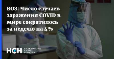 ВОЗ: Число случаев заражения COVID в мире сократилось за неделю на 4% - nsn.fm