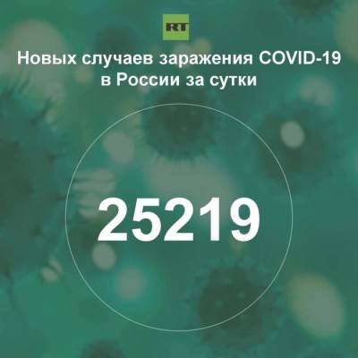 За сутки в России выявили 25 219 случаев инфицирования коронавирусом - rf-smi.ru - Россия