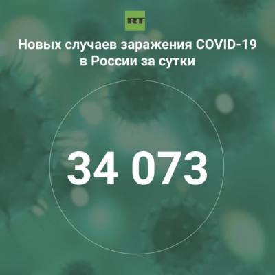 За сутки в России выявили 34 073 случая инфицирования коронавирусом - rf-smi.ru - Россия