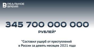 В России ущерб от преступлений с начала года составил 345,7 млрд рублей — это много или мало? - realnoevremya.ru - Россия