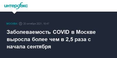 Елена Андреева - Заболеваемость COVID в Москве выросла более чем в 2,5 раза с начала сентября - interfax.ru - Москва