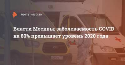 Анастасия Ракова - Власти Москвы: заболеваемость COVID на 80% превышает уровень 2020 года - ren.tv - Москва