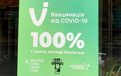 Буковинские заведения получат отметки о вакцинации - korrespondent.net - Украина - Черновицкая обл.