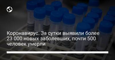 Коронавирус. За сутки выявили более 23 000 новых заболевших, почти 500 человек умерли - liga.net - Украина