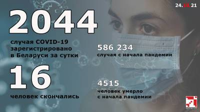 Число жертв ковида в Беларуси превысило 4,5 тысячи, по официальным данным - naviny.by - Белоруссия