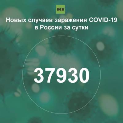 За сутки в России выявили 37 930 случаев инфицирования коронавирусом - rf-smi.ru - Россия