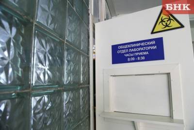 Коми обновила рекорд по суточному приросту зараженных коронавирусом в 2021 году - bnkomi.ru - республика Коми