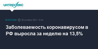 Анна Попова - Заболеваемость коронавирусом в РФ выросла за неделю на 13,5% - interfax.ru - Россия - Москва