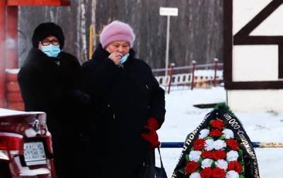 С начала пандемии в Югре от коронавируса умерли 1,3 тыс. человек - znak.com - Сургут - округ Югра - Нижневартовск - Ханты-Мансийск