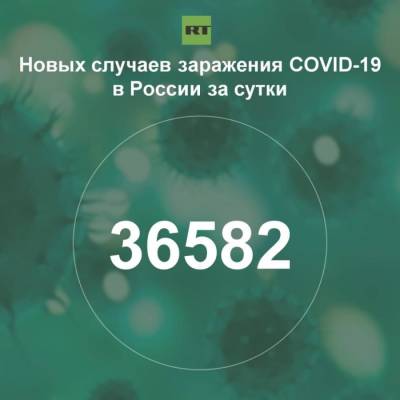 За сутки в России выявили 36 582 случая инфицирования коронавирусом - rf-smi.ru - Россия