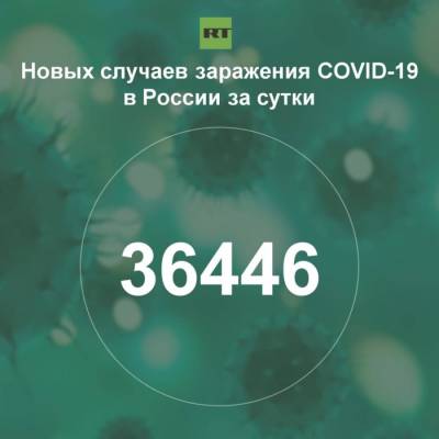 За сутки в России выявили 36 446 случаев инфицирования коронавирусом - rf-smi.ru - Россия