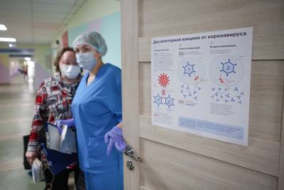 Как главы городов на Южном Урале делают план по вакцинации и почему это не получается - znak.com - Челябинская обл.
