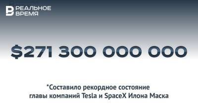 Илона Маска - Илон Маск стал самым богатым человеком в мире с состоянием $271,3 млрд — много это или мало? - realnoevremya.ru - Сша