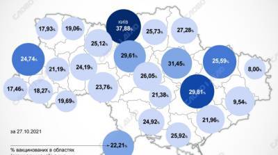 Карта вакцинации: ситуация в областях Украины на 28 октября - ru.slovoidilo.ua - Украина