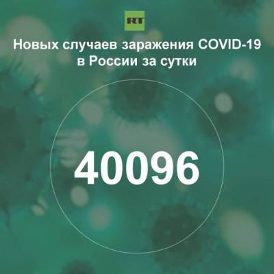 За сутки в России выявили 40 096 случаев инфицирования коронавирусом - rf-smi.ru - Россия