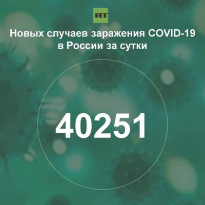 За сутки в России выявили 40 251 случай инфицирования коронавирусом - rf-smi.ru - Россия