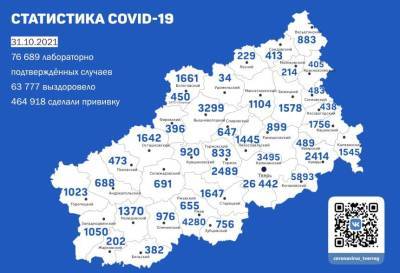 Карта коронавируса к 31 октября 2021 года - afanasy.biz - Тверская обл. - Тверь