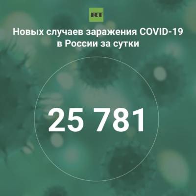 За сутки в России выявили 25 781 случай инфицирования коронавирусом - rf-smi.ru - Россия