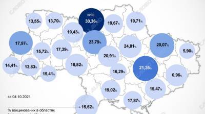 Карта вакцинации: ситуация в областях Украины на 5 октября - ru.slovoidilo.ua - Украина