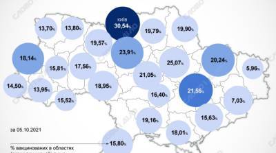 Карта вакцинации: ситуация в областях Украины на 6 октября - ru.slovoidilo.ua - Украина