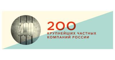 В 2020 году три новосибирские компании вошли в список Forbes - runews24.ru