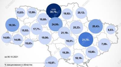Карта вакцинации: ситуация в областях Украины на 7 октября - ru.slovoidilo.ua - Украина