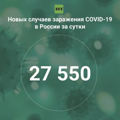 За сутки в России выявили 27 550 случаев инфицирования коронавирусом - rf-smi.ru - Россия